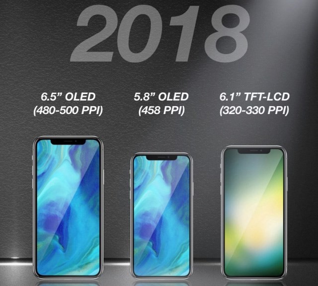 Apple sẽ ra mắt iPhone SE 2 vào năm 2018 - Ảnh 1.
