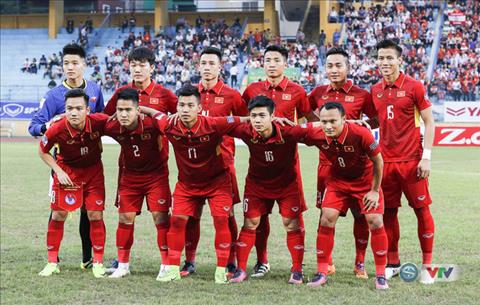 Danh sách ĐTVN chuẩn bị cho vòng loại Asian Cup 2019: Hồng Quân trở lại, Thanh Trung vắng mặt - Ảnh 1.