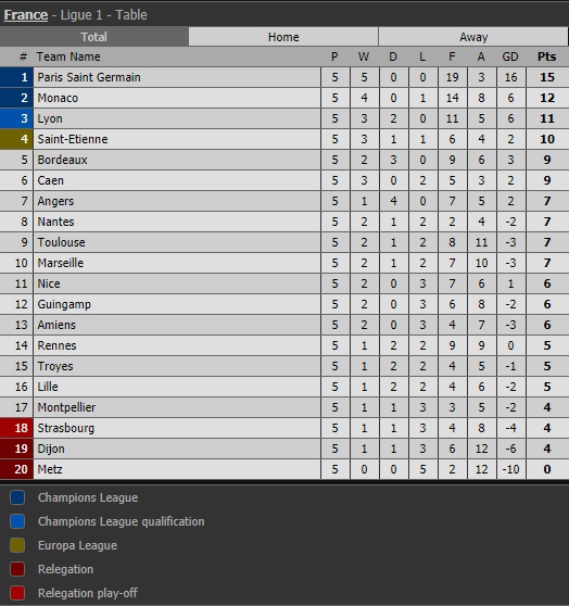 Kết quả bóng đá sáng 11/9: AC Milan thua sốc Lazio, Crystal Palace tái lập kỷ lục buồn - Ảnh 15.