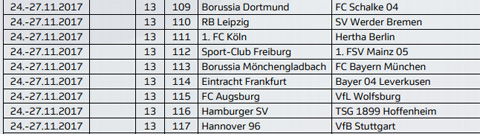Bundesliga 2017/18 hấp dẫn ngay từ vòng đầu tiên - Ảnh 11.
