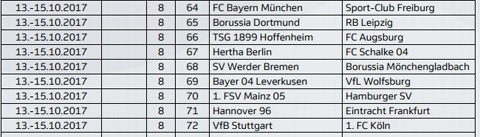 Bundesliga 2017/18 hấp dẫn ngay từ vòng đầu tiên - Ảnh 7.