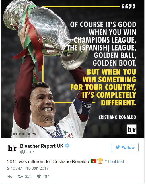 Lần thứ 4 được FIFA vinh danh, Ronaldo được tôn sùng là cầu thủ vĩ đại nhất thế giới - Ảnh 5.