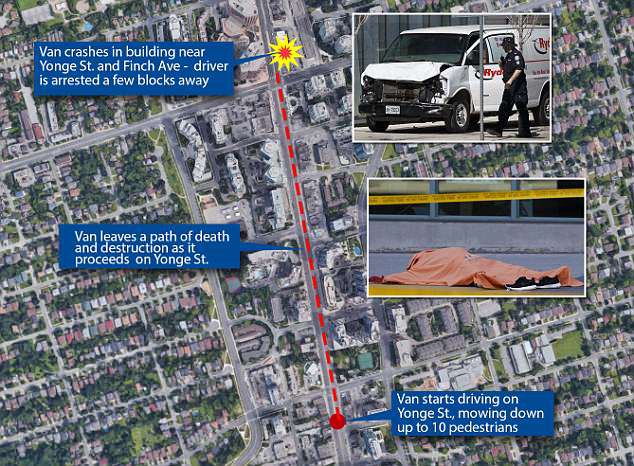 Bắt giữ nghi phạm vụ đâm xe tải ở Canada khiến 10 người thiệt mạng - Ảnh 6.