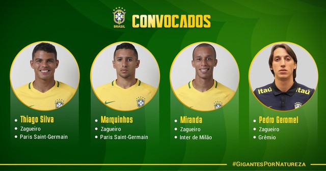 CHÍNH THỨC: ĐT Brazil công bố đội hình dự World Cup 2018 - Ảnh 4.