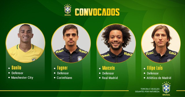 CHÍNH THỨC: ĐT Brazil công bố đội hình dự World Cup 2018 - Ảnh 5.