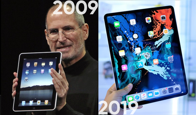 Nhìn lại 10 năm của Apple theo trào lưu #10yearschallenge - Ảnh 2.