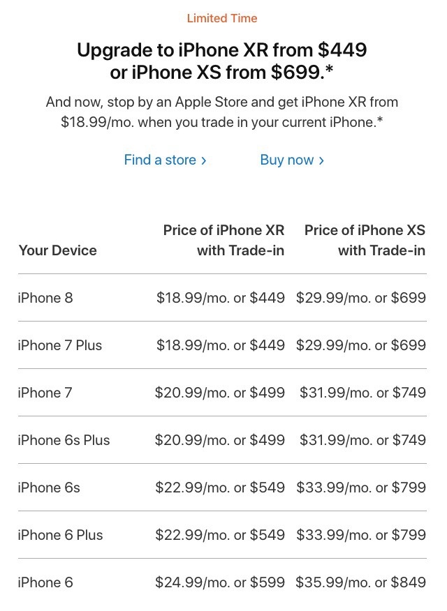 Apple cho phép người dùng trả góp nhiều lần khi mua iPhone mới - Ảnh 1.
