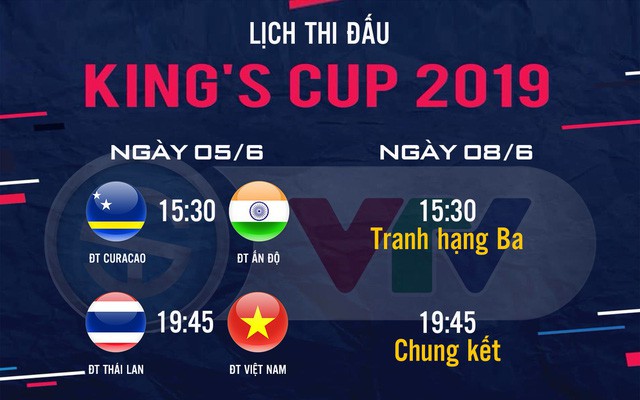 ĐT Việt Nam thay đổi kế hoạch sang Thái Lan dự King’s Cup 2019 - Ảnh 1.