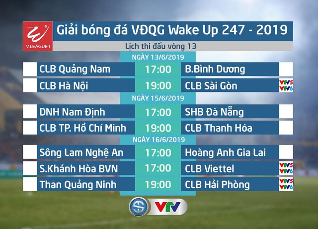 Lịch trực tiếp V.League 2019 hôm nay (13/6): CLB Hà Nội tiếp đón CLB Sài Gòn - Ảnh 1.