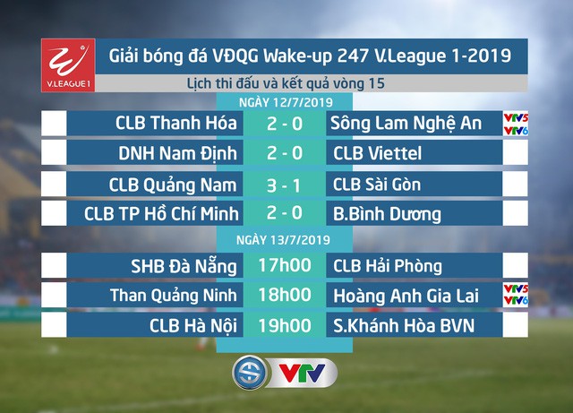 Lịch thi đấu & trực tiếp vòng 15 V.League 1 - 2019 hôm nay (13/7): Than Quảng Ninh - HAGL - Ảnh 2.