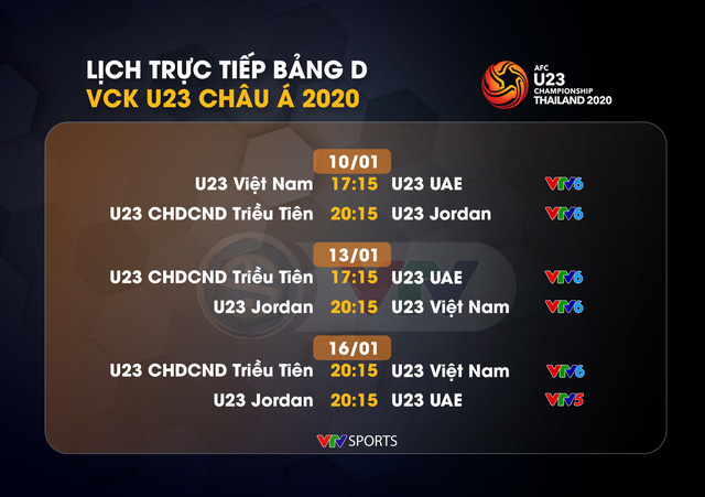 Nhìn lại mạch bất bại của U23 Việt Nam trong năm 2019 - Ảnh 4.