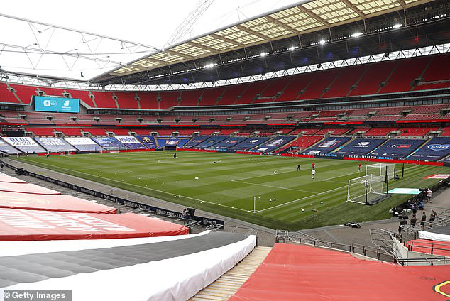 Sân Wembley đứng trước nguy cơ không được tổ chức Euro 2021 - Ảnh 1.