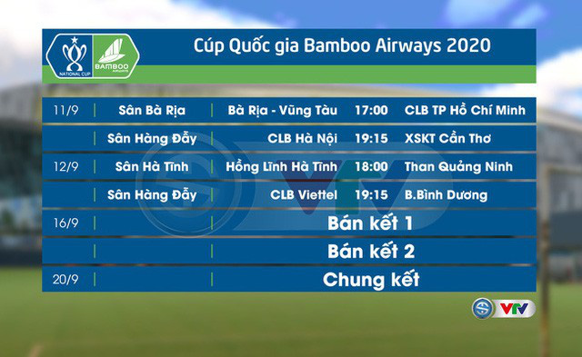 Lịch thi đấu tứ kết Cúp Quốc gia hôm nay (11/9): CLB Hà Nội - XSKT Cần Thơ, BR Vũng Tàu - CLB TP Hồ Chí Minh - Ảnh 1.