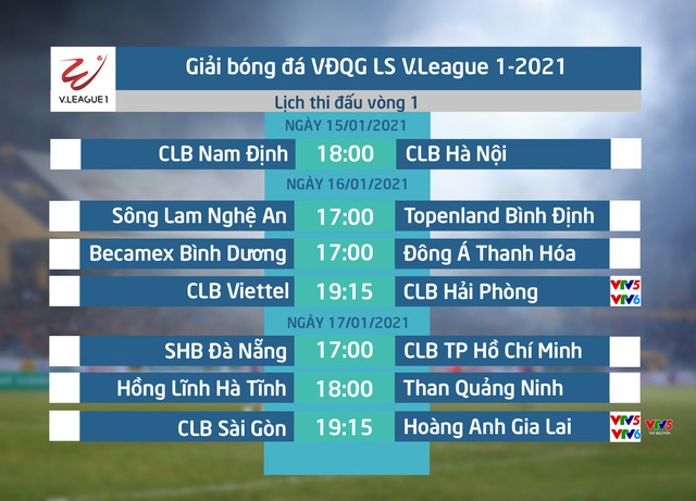 Vòng 1 LS V.League 1-2021: CLB Nam Định - CLB Hà Nội (18h00 ngày 15/01) - Ảnh 1.