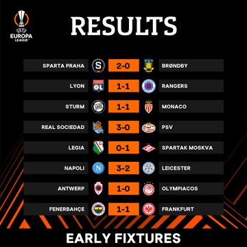 Lượt trận cuối Europa League và Conference League: Các đội bóng nhất bảng vào thẳng vòng đấu loại trực tiếp! - Ảnh 3.