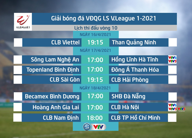 Lịch thi đấu V.League 2021 hôm nay: CLB Viettel tiếp Than Quảng Ninh (19:15 ngày 16/4) - Ảnh 3.