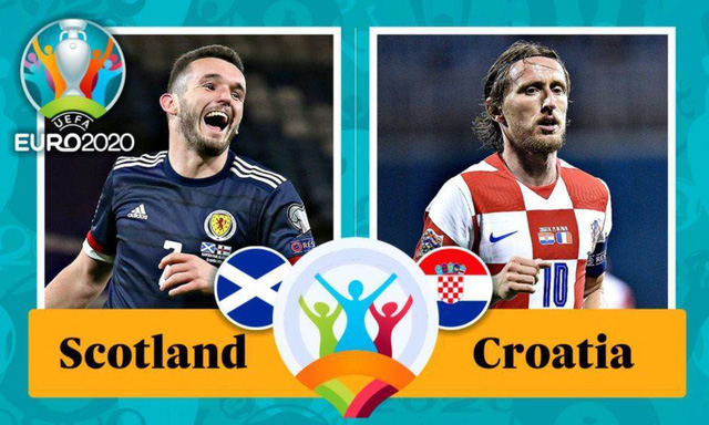 ĐT Croatia 3-1 ĐT Scotland: Tấm vé đi tiếp cho nhà Á quân thế giới | Bảng D UEFA EURO 2020 - Ảnh 5.