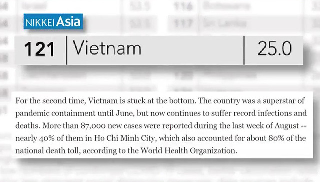 Bất hợp lý trong 2 bảng xếp hạng quốc tế đánh giá thấp khả năng chống dịch của Việt Nam - Ảnh 2.