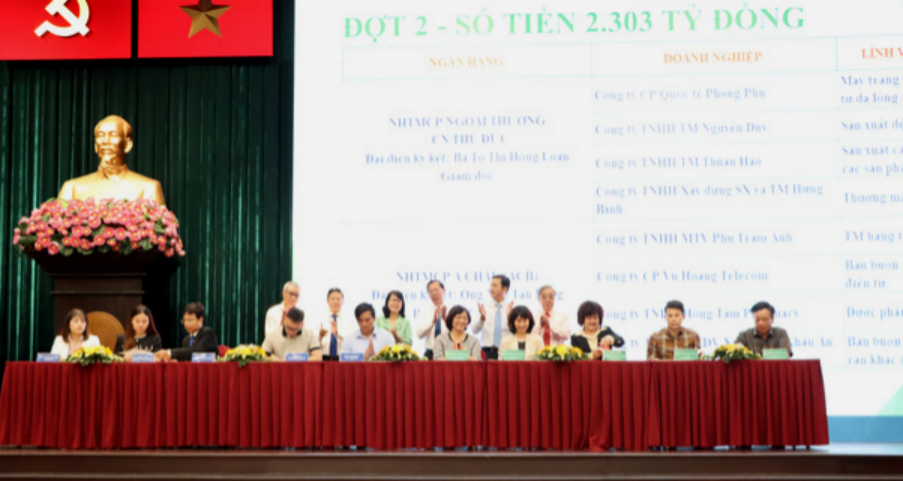 TP Hồ Chí Minh tìm giải pháp giúp doanh nghiệp tiếp cận vốn - Ảnh 3.