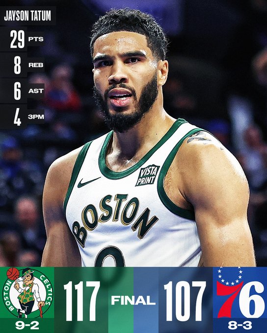 Boston Celtics vươn lên dẫu đầu miền Đông NBA - Ảnh 1.