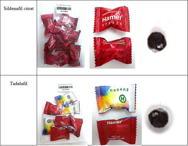 TP. Hồ Chí Minh: Phát hiện kẹo ngậm Hamer chứa chất cấm - Ảnh 1.