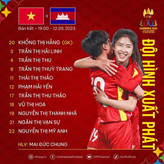 Highlights | ĐT nữ Việt Nam 4-0 ĐT nữ Campuchia | Bán kết bóng đá nữ SEA Games 32 - Ảnh 1.