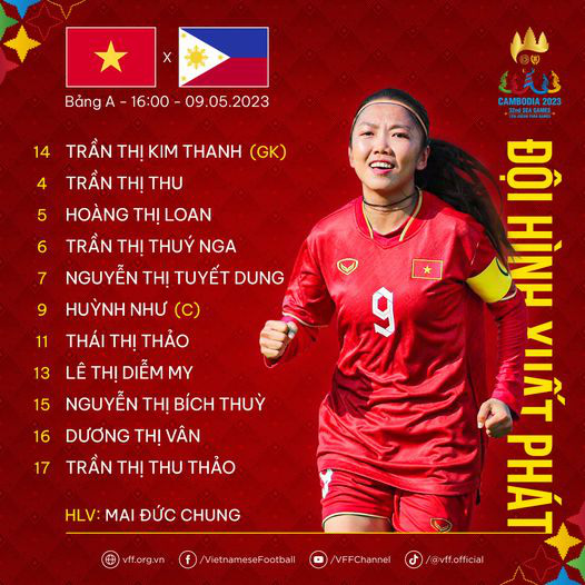 Highlights | ĐT nữ Việt Nam 1-2 ĐT nữ Philippines | Bảng A bóng đá nữ SEA Games 32   - Ảnh 1.