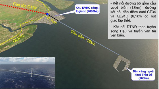 Hiện thực giấc mơ cảng nước sâu Trần Đề cho vùng ĐBSCL: Cần tầm nhìn chiến lược - Ảnh 3.