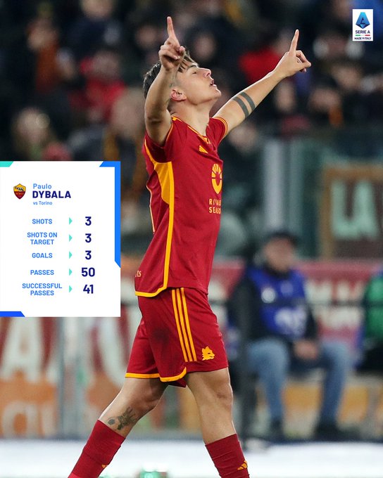 Dybala tỏa sáng lập hat-trick, AS Roma thắng kịch tính Torino   - Ảnh 2.
