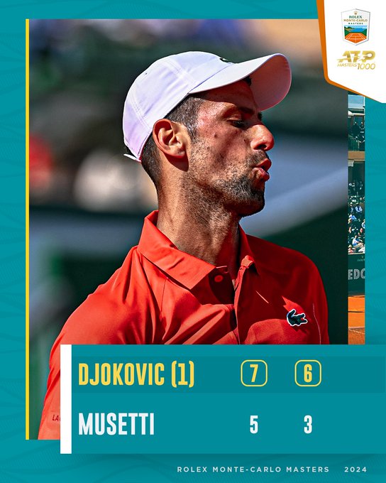 Novak Djokovic giành quyền vào tứ kết Monte Carlo Masters - Ảnh 1.