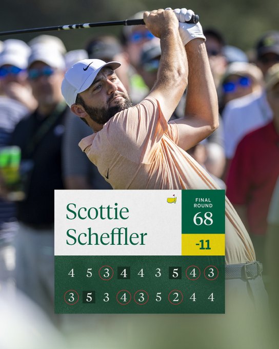 Scottie Scheffler lần thứ 2 vô địch The Masters - Ảnh 1.