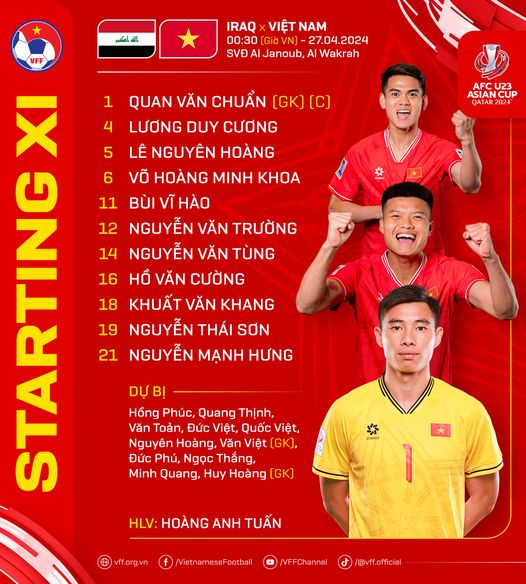 Thua tối thiểu U23 Iraq, U23 Việt Nam dừng bước ở tứ kết U23 châu Á 2024 - Ảnh 1.