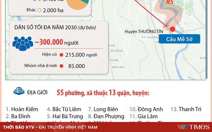 [INFOGRAPHIC] Red river urban subdivision planning with an area of ​​11,000 ha