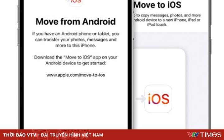 Transfer data from Android to iPhone, iPad – Did you know how?