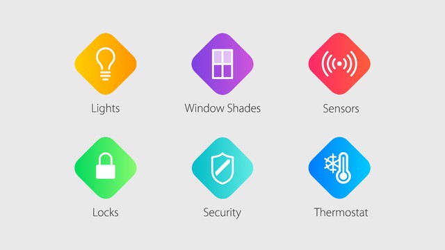 Trải nghiệm nhà thông minh với Homekit