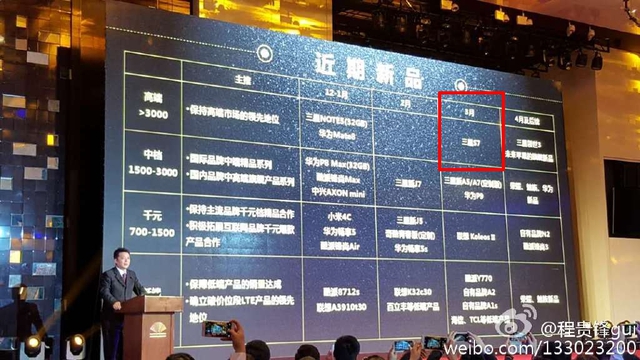 
Lộ trình phát hành sản phẩm di động của China Mobile
