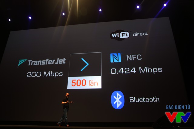 Công nghệ kết nối không dây tầm ngắn TransferJet cho tốc độ nhanh hơn gần 500 lần so với NFC