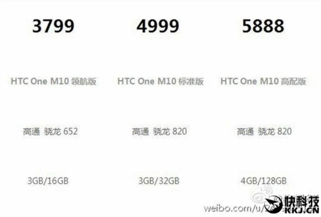 
HTC 10 sẽ được trình làng với 3 biến thể (Nguồn: KKJ)
