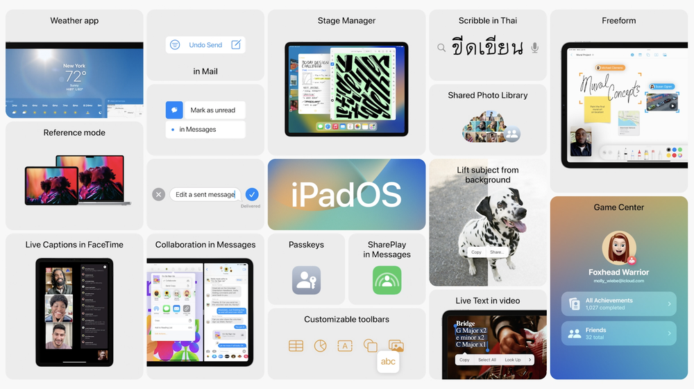 iPadOS 16: Được cập nhật lên phiên bản mới iPadOS 16, iPad sẽ trở nên mạnh mẽ và thông minh hơn bao giờ hết. Bạn sẽ có cơ hội trải nghiệm những tính năng đầy bất ngờ và thú vị mà Apple đem lại. Hãy xem hình ảnh liên quan để tìm hiểu thêm về iPadOS 16 nhé.