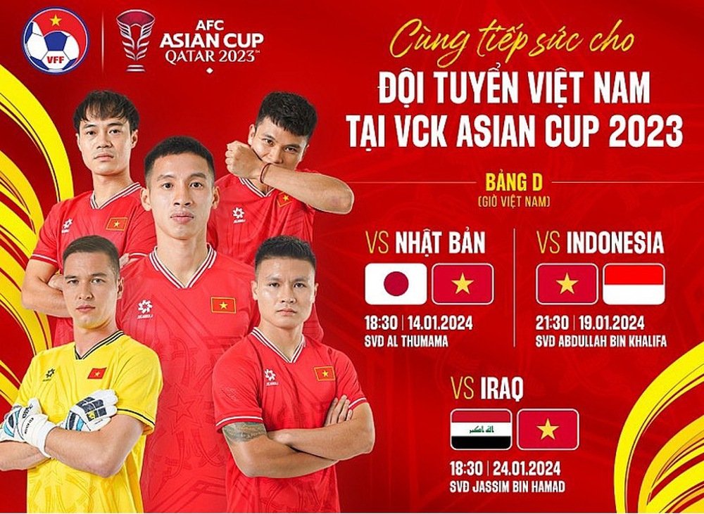 Lịch thi đấu và trực tiếp VCK Asian Cup 2023 trên VTV - Ảnh 5.