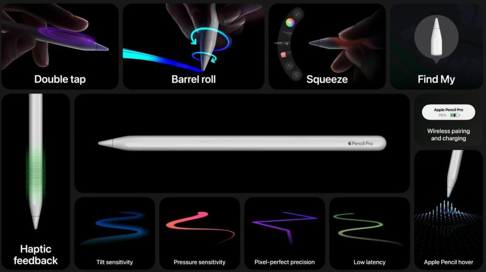Apple ra mắt iPad Pro với chip M4, màn hình OLED, hỗ trợ nhiều tính năng AI - Ảnh 5.