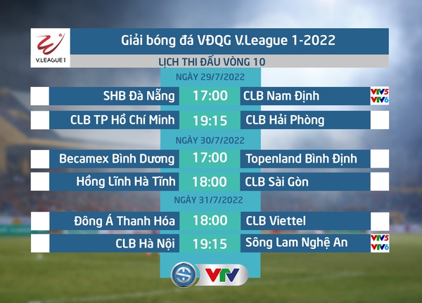 Lịch thi đấu và trực tiếp vòng 10 V.League 2022 trên VTV: Tâm điểm CLB Hà Nội vs Sông Lam Nghệ An