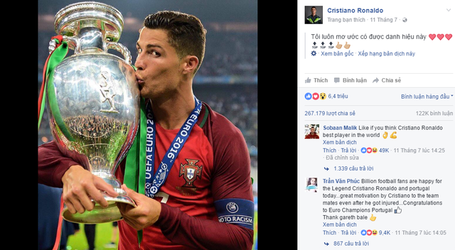 Giành Euro, Champions League, Ronaldo vô địch cả mạng xã hội 2016 - Ảnh 1.