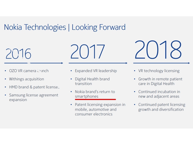Nokia ra mắt smartphone mới tại sự kiện MWC 2017? - Ảnh 1.