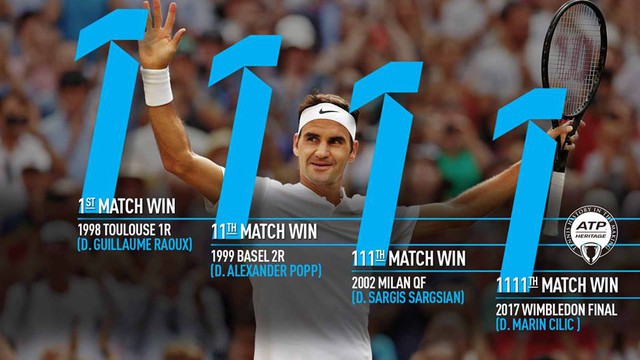 Vô địch Wimbledon, Federer lên ngôi số 3 thế giới - Ảnh 1.