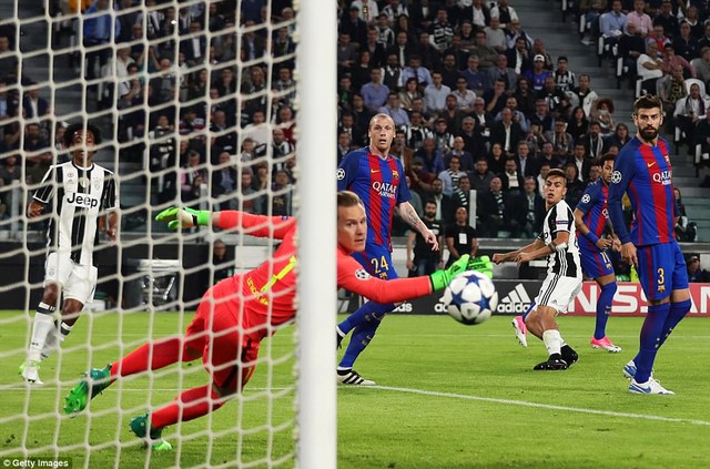 Tứ kết Champions League, Juventus 3-0 Barcelona: Messi và các đồng đội thua đậm ở lượt đi - Ảnh 1.