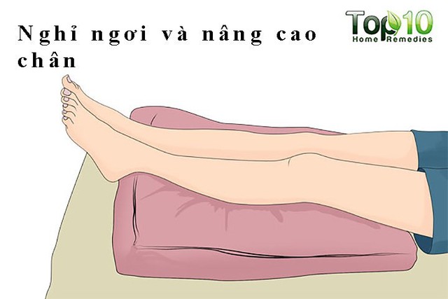 Mẹo nhỏ giảm đau nhanh nhất khi ngón chân cái bị sưng tấy - Ảnh 3.