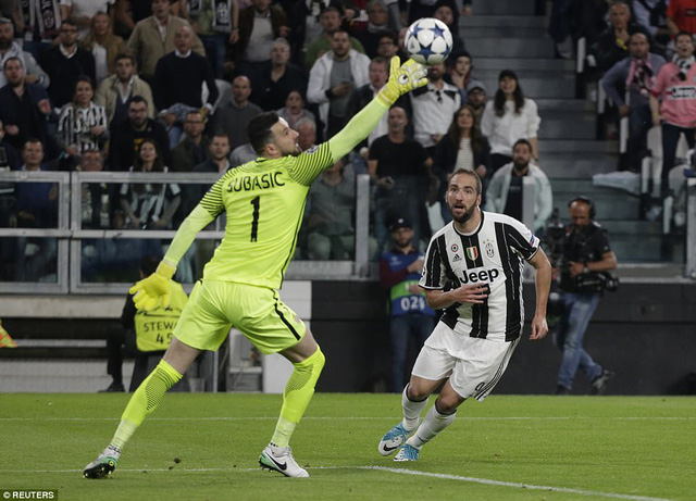 Chấm điểm Juventus 2-1 AS Monaco: Khác biệt mang tên Alves - Ảnh 5.
