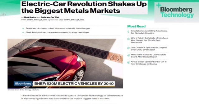 Cuộc cách mạng xe điện thay đổi thị trường kim loại thế giới - Ảnh 1.
