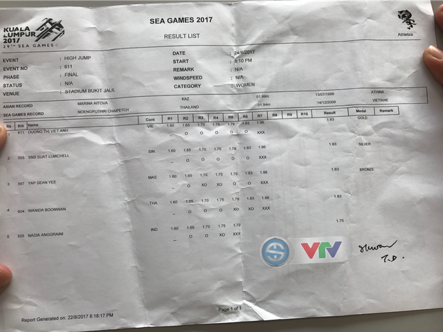 SEA Games 29: Việt Anh khóc vì phải chia sẻ chức vô địch - Ảnh 2.